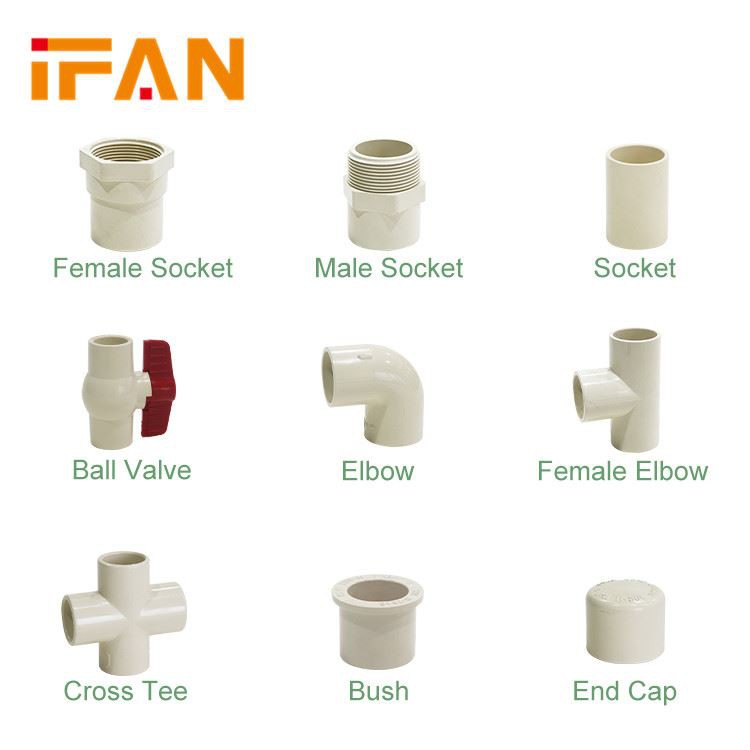 CPVC3